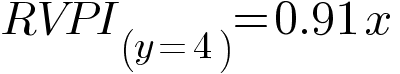RVPI at year 4 equals 0.91x.
